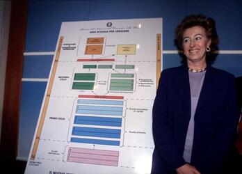 LETIZIA MORATTI ALLA CONFERENZA DI PRESENTAZIONE DEL NUOVO ORDINAMENTO SCOLASTICO