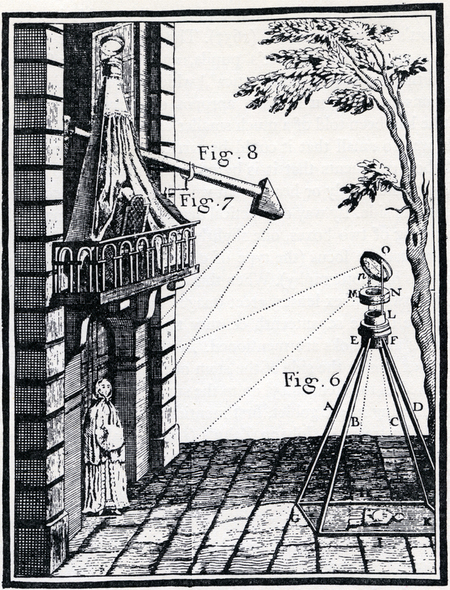 STORIA DELLA FOTOGRAFIA