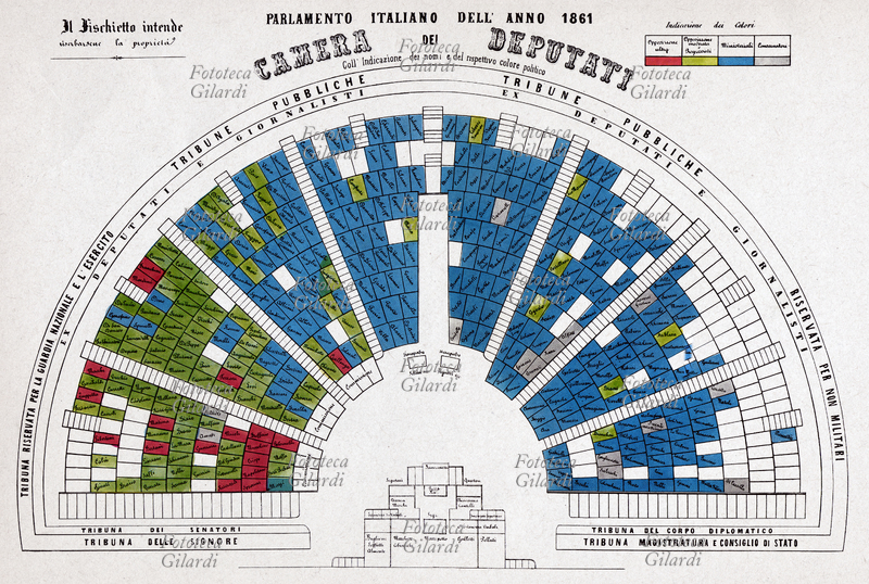 RISORGIMENTO Schema della Camera dei Deputati con l\