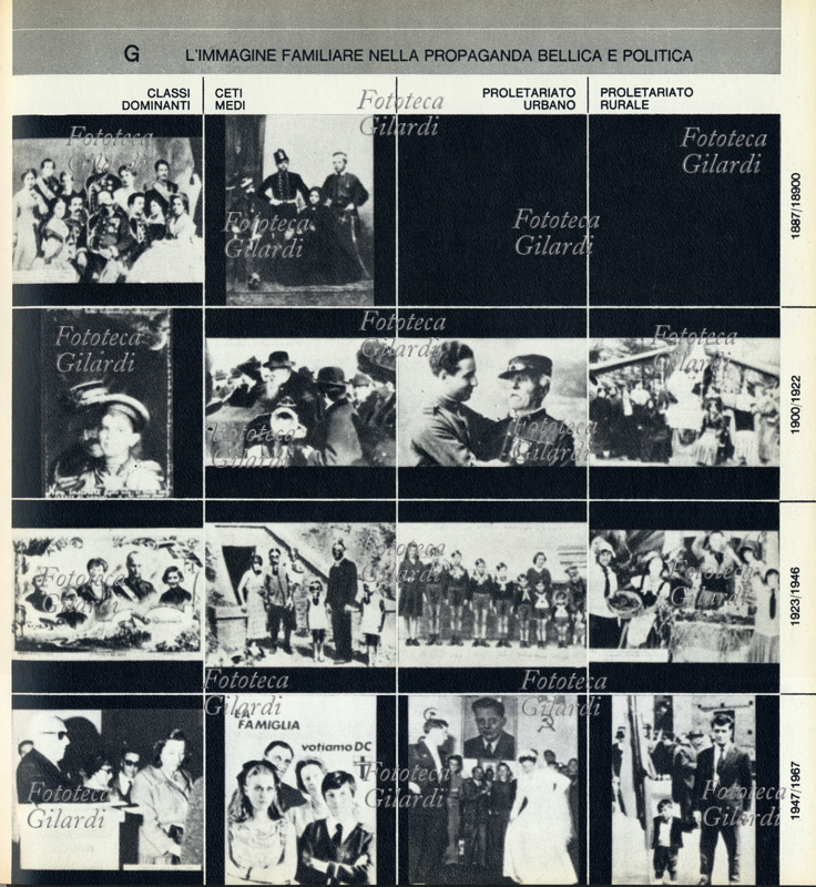 LA FAMIGLIA ITALIANA IN 100 ANNI DI FOTOGRAFIA "L\
