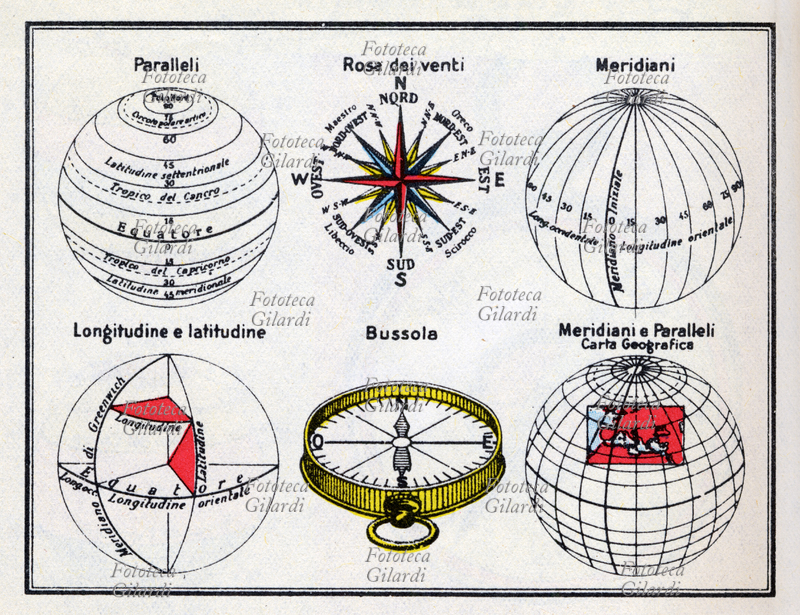 GEOGRAFIA Schema che illustra il sistema di misurazione del globo terrestre attraverso le coordinate di longitudine e latitudine rilevate su Meridiani e Paralleli. L\