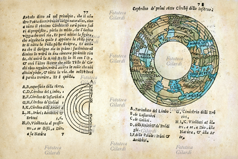 DIVINA COMMEDIA La Terra e la collocazione dei primi sette cerchi dell\