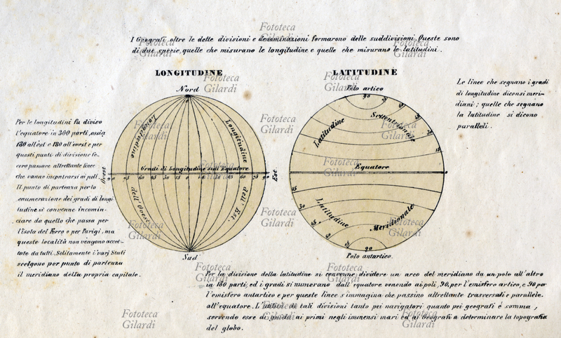 LONGITUDINE LATITUDINE "The lines that mark the degrees of longitude diconsi meridiani, those that mark the latitude are called parallels" (extract from the original description). Detail from table II, "Physical and astronomical description of the Earth", from "La Geografia at a glance", Lithograph Corbetta, Milan, 1853.