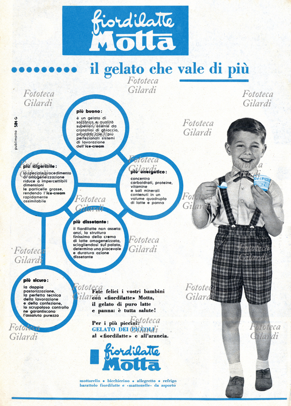 GELATO Pubblicità per il gelato \
