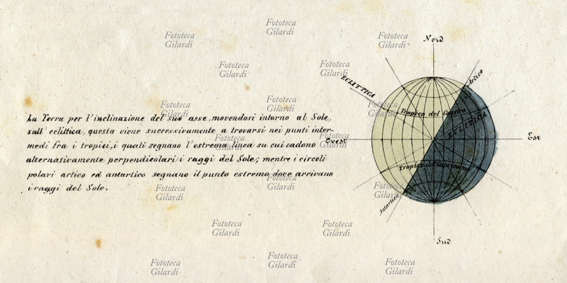 ROTAZIONE E RIVOLUZIONE TERRESTRE "La Terra per l\