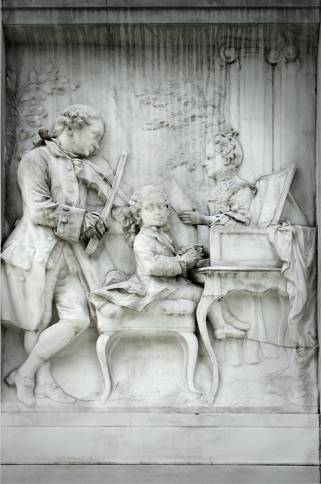 LEOPOLD MOZART CON I FIGLI LEOPOLD MOZART CON I FIGLI