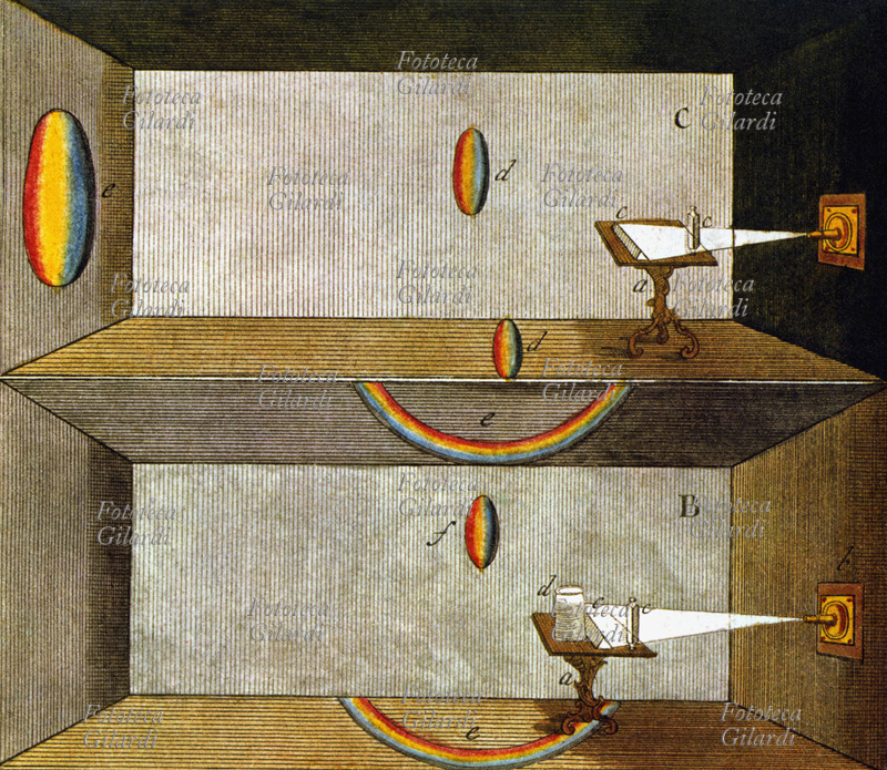 Isaac NEWTON (25 dicembre 1642 – 20 marzo 1727), scomposizione dello spettro luminoso. La divulgazione delle teorie del fisico inglese in un disegno tratto dall\