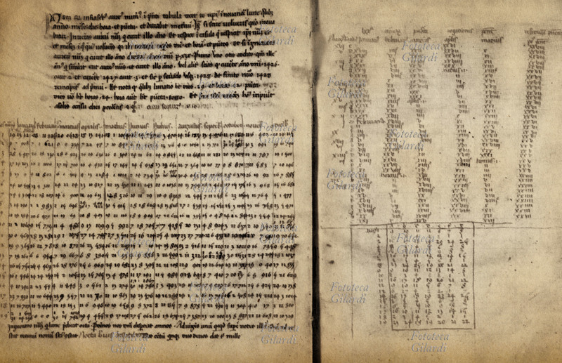 MATEMATICA Pagine tratte dalle opere del grande matematico pisano Leonardo Fibonacci (1170-1250) a lui si deve l\