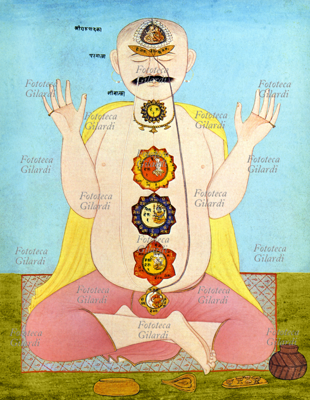 INDIA Raffigurazione del sistema di canali (nadi) e centri di energia (chakra) nel \