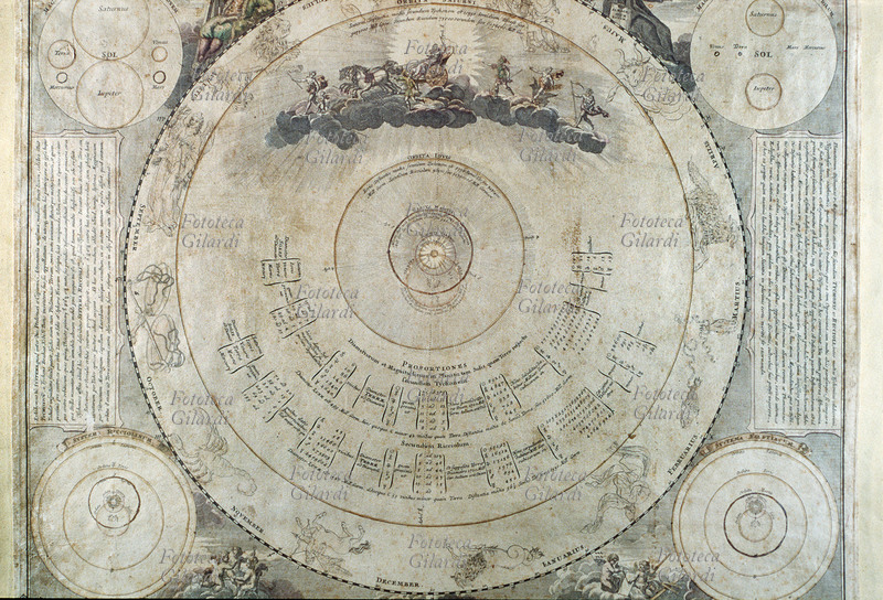 Tycho BRAHE (1546-1601) Il sistema dell\