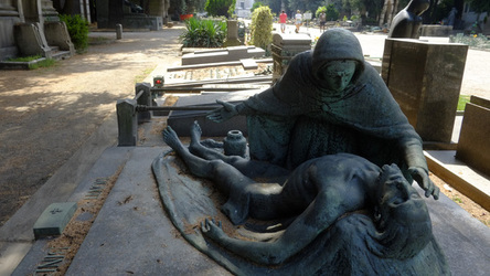 Milan s Monumental Cemetery