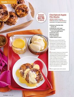 Make Your Own Spice Mix