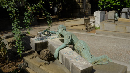 Milan s Monumental Cemetery