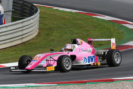 Italian F4 Championship powered by Abarth Red Bull Ring AUT 12 14 07 2019