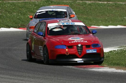 ITCC Vallelunga Italy 13 04 2008 ITCC Vallelunga Italy 13 04 2008