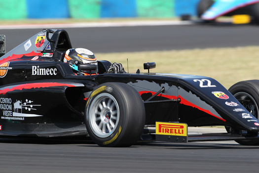 Italian F4 Championship powered by Abarth Hungaroring HUN 7 07 2019