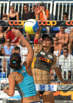Locarno Swiss Beach Volley Tour