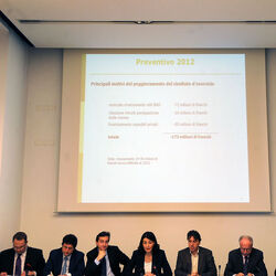 Bellinzona presentazione preventivo cantonale 2012