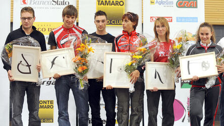 Ciclismo Noé Gianetti Ciclismo Noé Gianetti